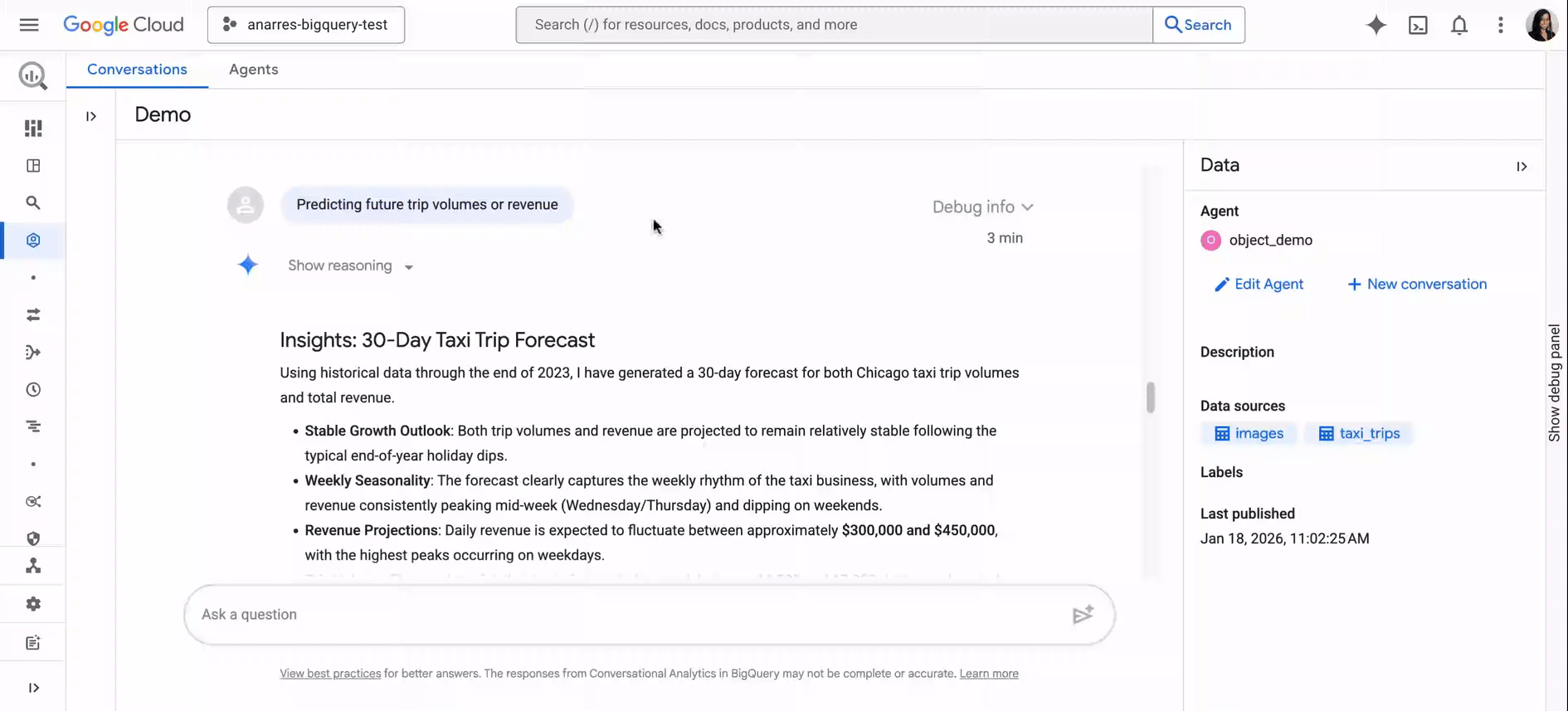 Conversational Analytics generating a 30-day forecast of taxi trip volumes and revenue in response to a plain-English question about predicting future trip volumes or revenue